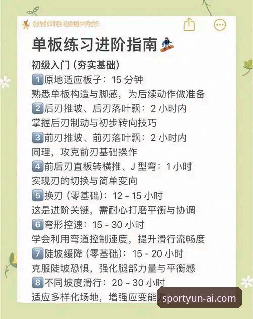 云体育使用教程 云体育平台使用教程:从入门到精通的操作指南